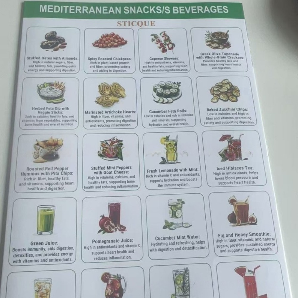 Ricette della dieta mediterran - Home Cooking Easy Recipes recensione e prezzo