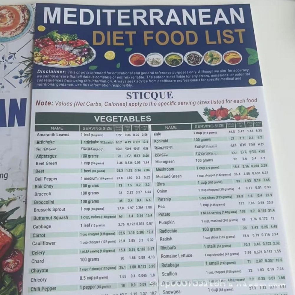 Ricette della dieta mediterran - Home Cooking Easy Recipes recensione e prezzo