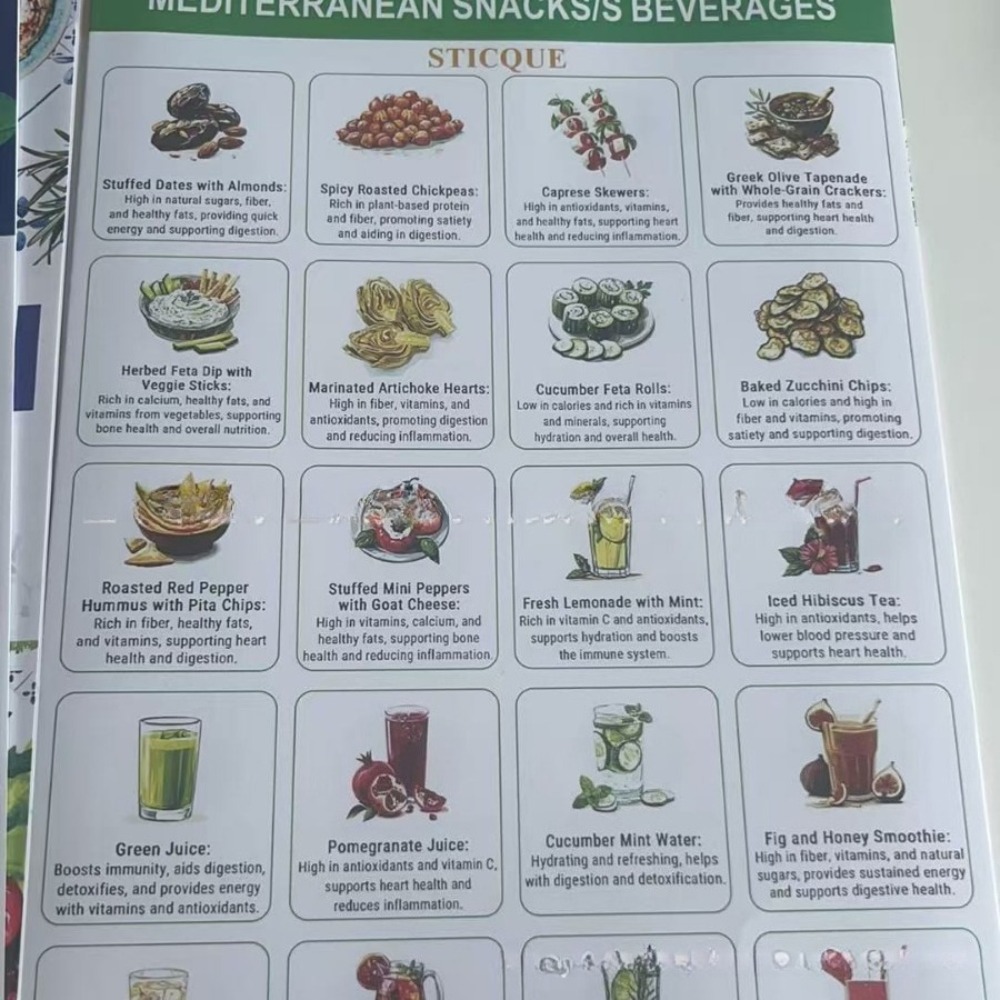 Ricette della dieta mediterran - Home Cooking Easy Recipes recensione e prezzo