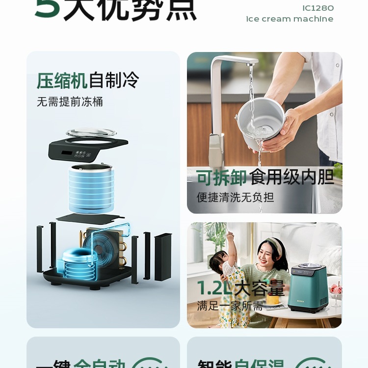 Macchina per il gelato fatta i - Home Cooking Business recensione e prezzo